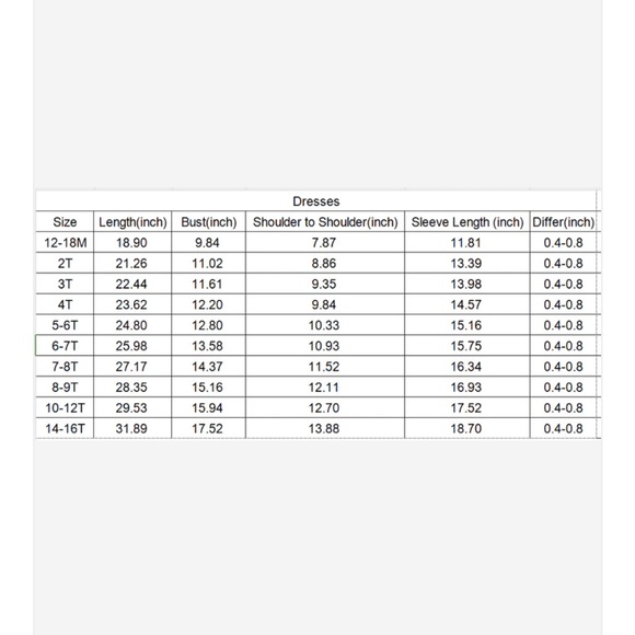 Sassy Saul Boutique 18 Month Disney’s Snow White Character Dress Blue Dress - Picture 8 of 8